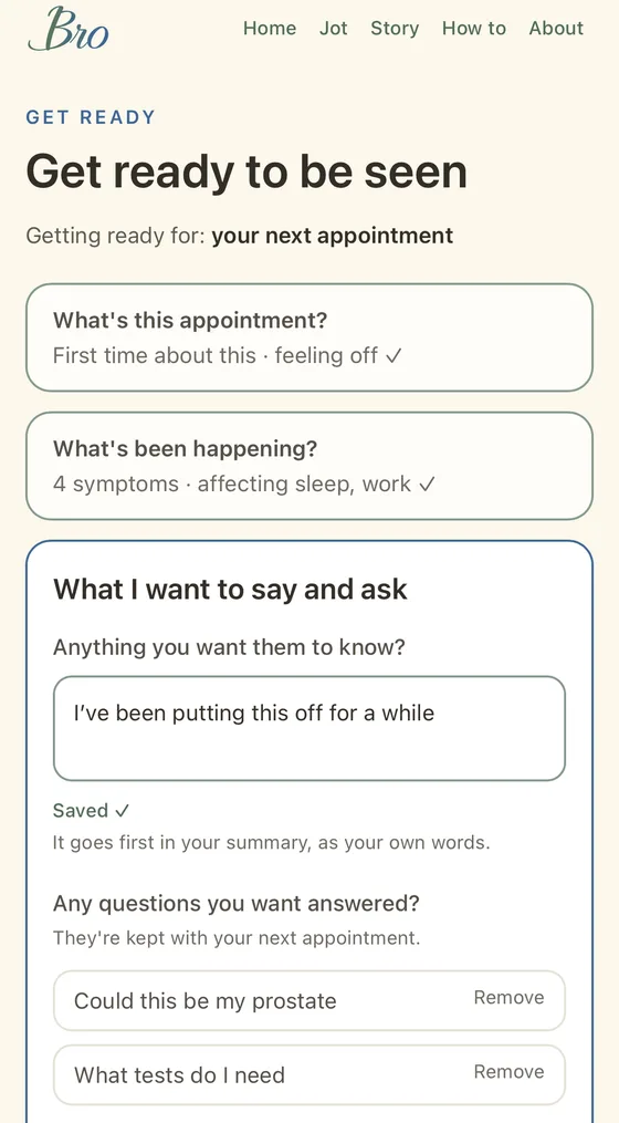 BRO Get ready: what I want to say and ask, in my own words, with my questions for the doctor.